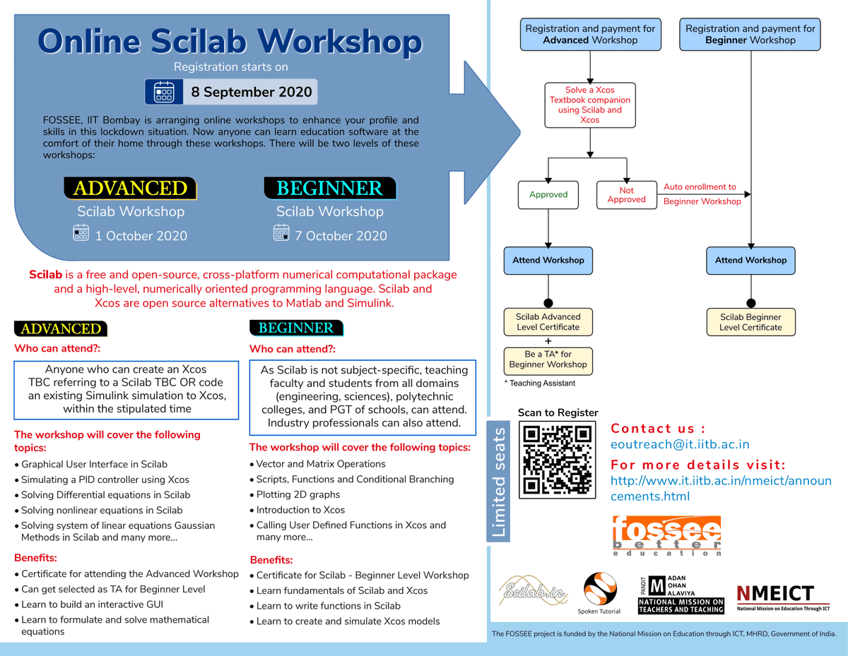 FOSSEE's tweet image. #Registrations are in progress for our online #Scilab workshop. Visit it.iitb.ac.in/nmeict/announc… to register and learn about the software from the experts of
@iitbombay.
#numericalcomputation #scilab #floss #opensource #SkillIndia #analytics #Xcos #Simulink #MATLAB