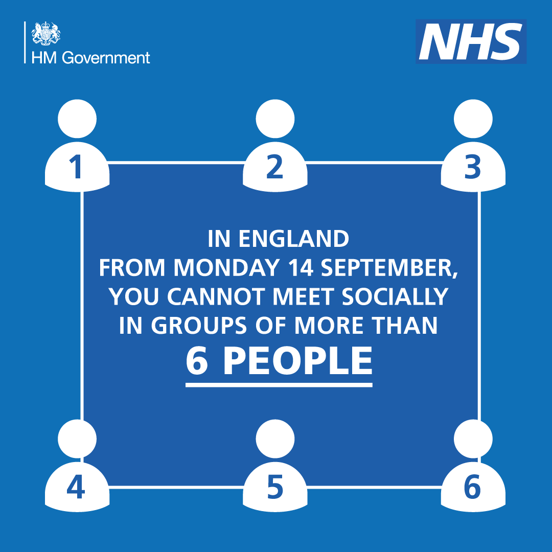 Please be aware of the latest government restrictions, which now mean that from today you cannot meet in social groups of more than 6 people.

By following the rules we can all help to come through this quicker and beat the virus.