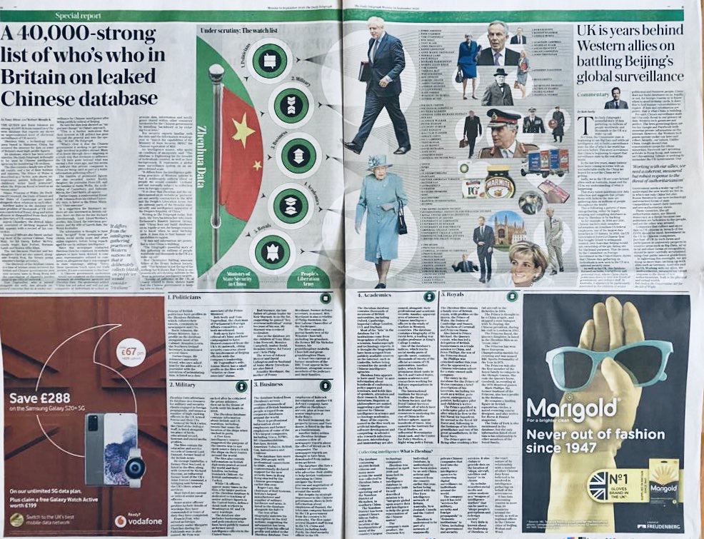 China is watching 10,000 Indians? Duh. China is watching 40,000 Brits, and this is how ‘The Daily Telegraph’,  @BorisJohnson’s megaphone, displays the “hybrid warfare”: a 3-column story below the fold on page 1, with a graphic-heavy double spread inside.  #ChinaWatching  @Telegraph