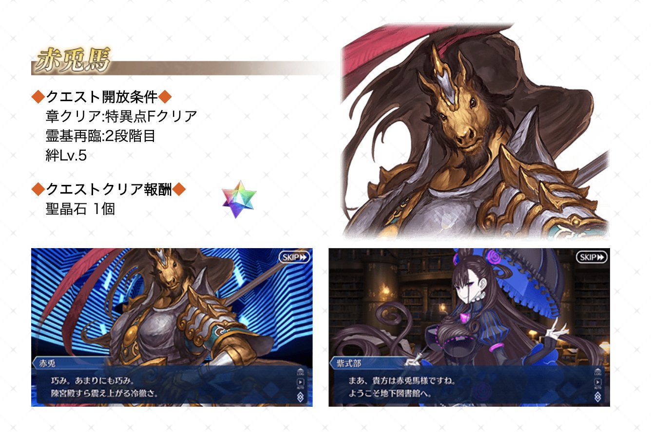 Fate Grand Order Hub Intermission Quests Reward The Ff Red Hare Quartz Avicebron Np Upgrade Fgo T Co 6iysbzqek4 Twitter