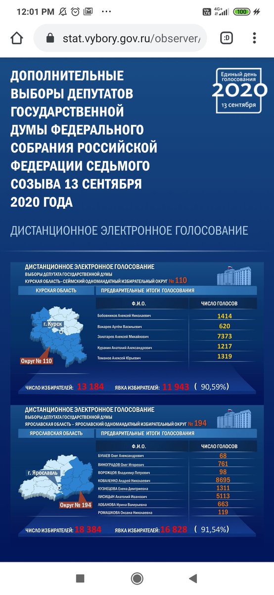 Federal voting in two Russian regions on #wavesenterprise voting platform has successfully concluded. 

Never before such an advanced cryptography has been used for electing government officials. It's not just blockchain, it's homomorphic encryption and milti-party computation.