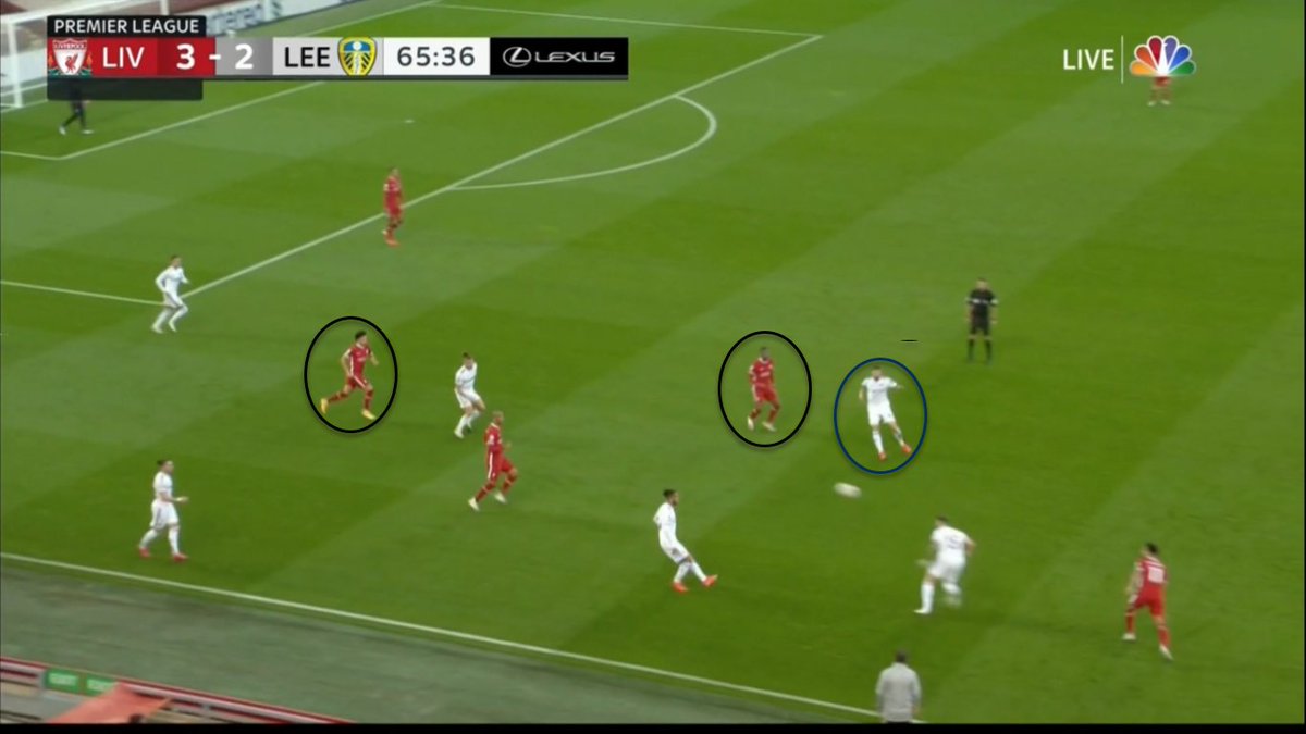 Trent's poor throw is intercepted and headed directly to a Leeds player. The three midfielders are still in the right position. Defending the zones according to their position from the throw in.