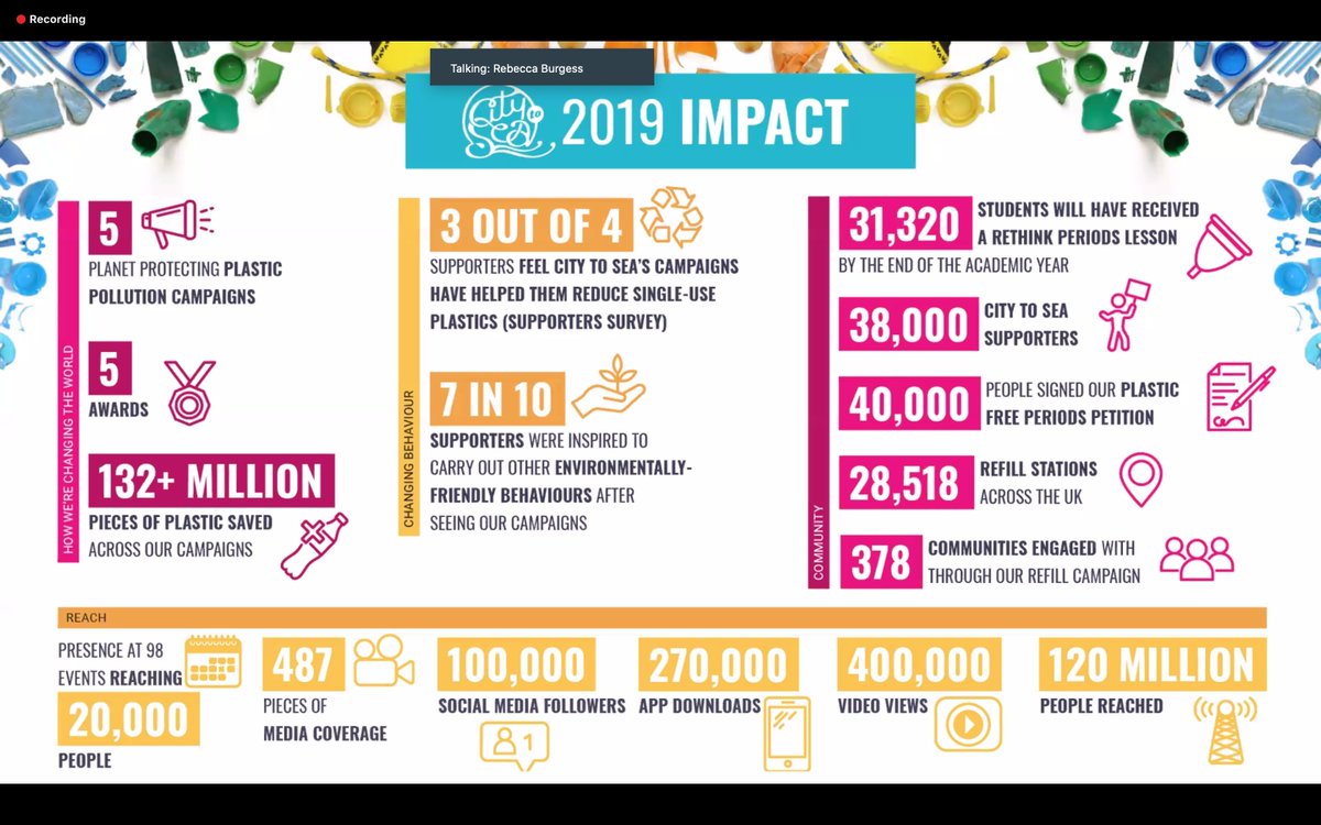 7btam's tweet photo. Clear messaging leading to impactful results and reduction in plastic pollution @CitytoSea_ 

@isleutilities https://t.co/6vZXCk0eHL