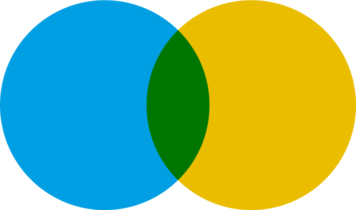 🚨 Free webinars 🚨 

What kind of relationships do these show? Want to find out how you can use this to teach RSE? Join us for free this afternoon at 1:30 with @AliceHoylePSHE!

youthworksupport.co.uk/webinars/