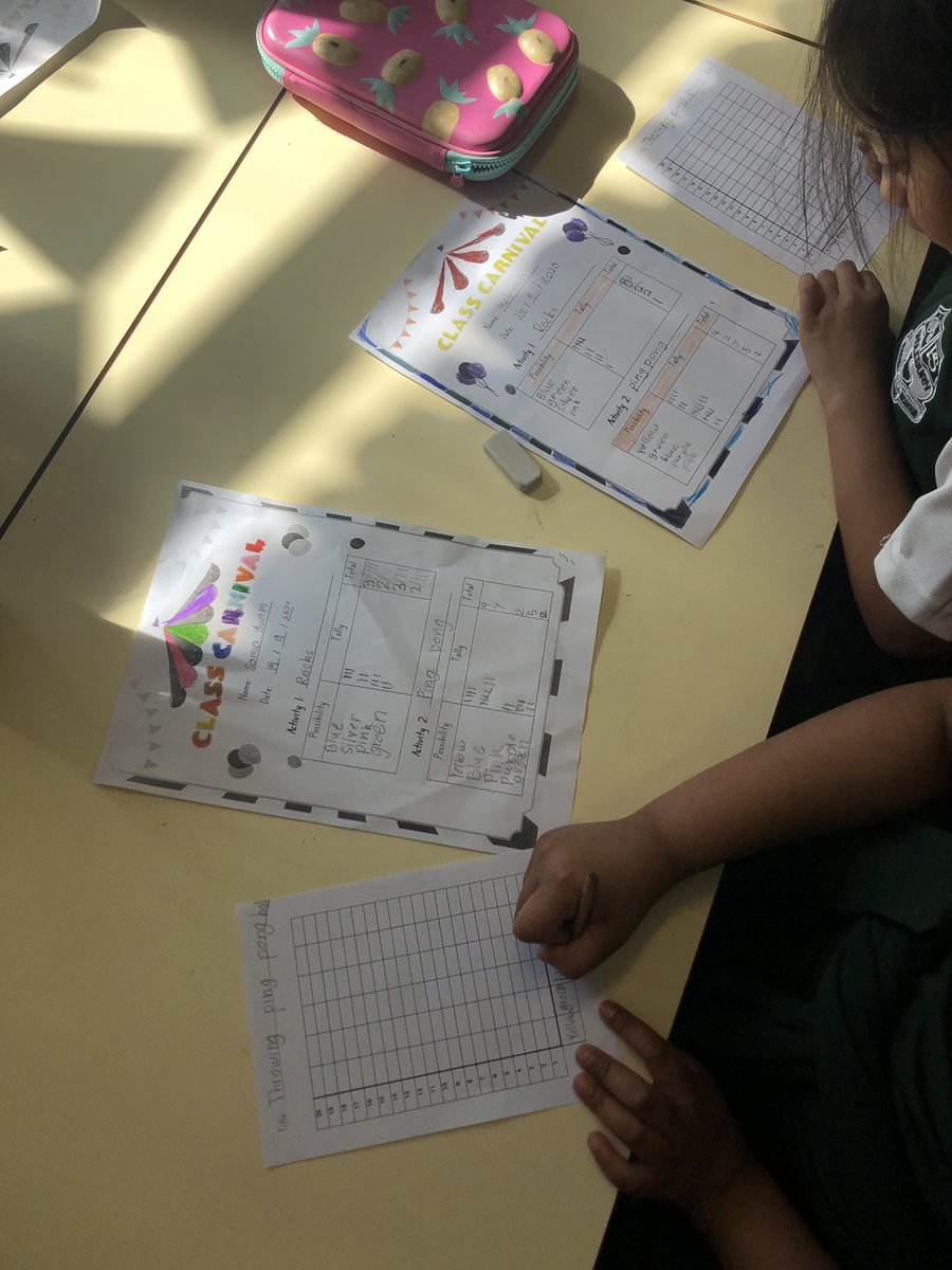 2S enjoyed exploring chance and probability today using carnival games! 🎪🤹‍♂️🎟 <a href="/IngleburnPs/">Ingleburn PS</a>