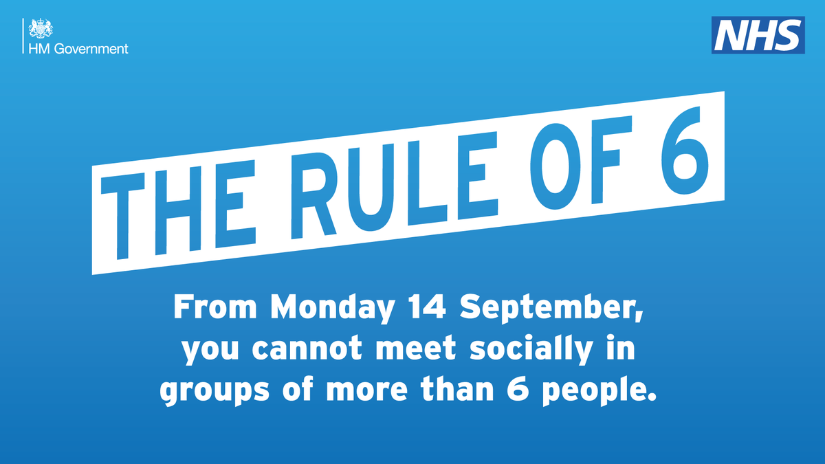 HMGNorth's tweet photo. From today in England, you cannot meet socially in groups of more than 6 people inside or outside.

You should continue to maintain social distancing with anyone you do not live with 👦 ↔️ 👩‍👧‍👦

More info: https://t.co/49euukdi30 https://t.co/zoQjrL9mzD