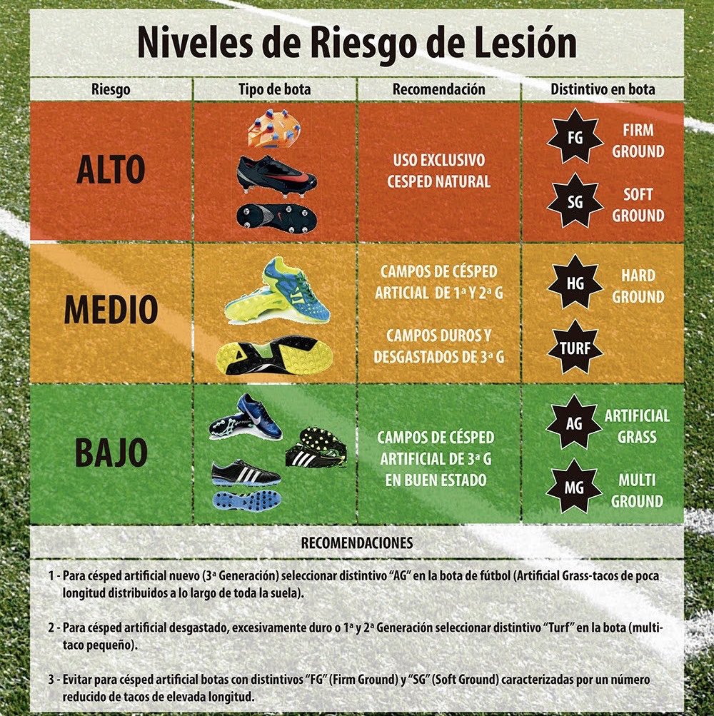 Firm Ground Tacos Botas Futbol Para Cesped Artificial Zapatos De