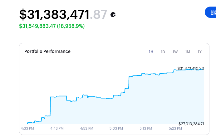 BobaSwap's tweet photo. #TVL just reached $31mil and is still increasing. #BOBArevolution belongs to all of us. $BOBA https://t.co/OvtbNUrJs3