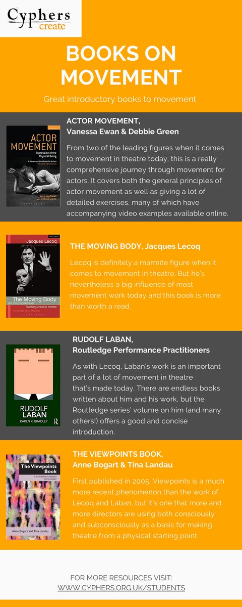 CyphersUK's tweet photo. What to learn more about movement work in theatre but not sure where to start? Here's our top book recommendations to get your bookshelves (and body) moving!
#CyphersCreate #books #movement #training #recommendations https://t.co/kpjHRYvgJU