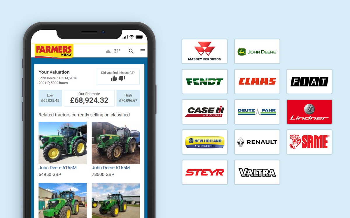 FarmersWeeklyLB tweet picture