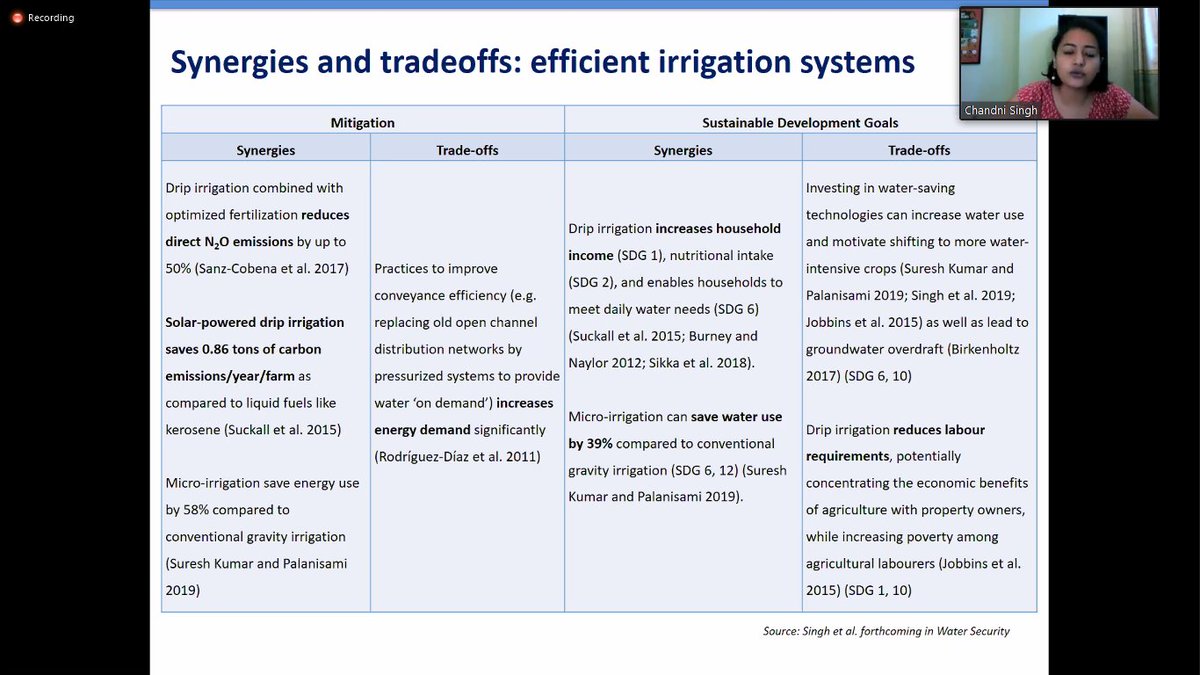 ARUA_ACEIR's tweet photo. An example of the synergies & trade-offs that #ClimateChange adaptation options require consideration of in policymaking; see chapter 5 of the @IPCC_CH report for details & graphics: https://t.co/gEC1OOuhPD @Chandrisingh #TSITICA webinar #Transformation4Equality @uonbi @SALDRU1 https://t.co/yZyolZ9WuC