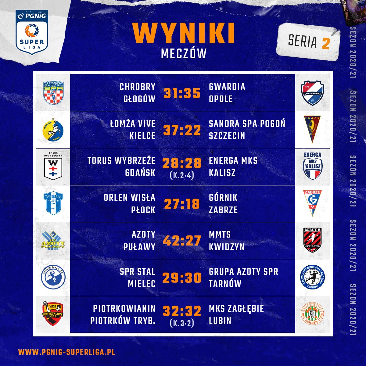 lottosuperliga's tweet photo. Działo się w drugiej serii❗️ https://t.co/m0ElbsrhL9