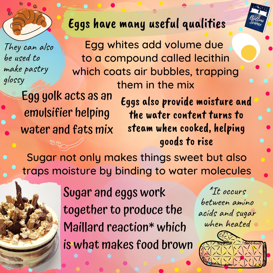 Bedtime_Science's tweet photo. Let's get baking! 🧁🍪🥐🥖
Baking is a precise set of chemical reactions so you must always follow the recipe. Messing around with quantities and ingredients can greatly change the outcome of your bake.

#bedtimescience https://t.co/g5YLk2nRDb