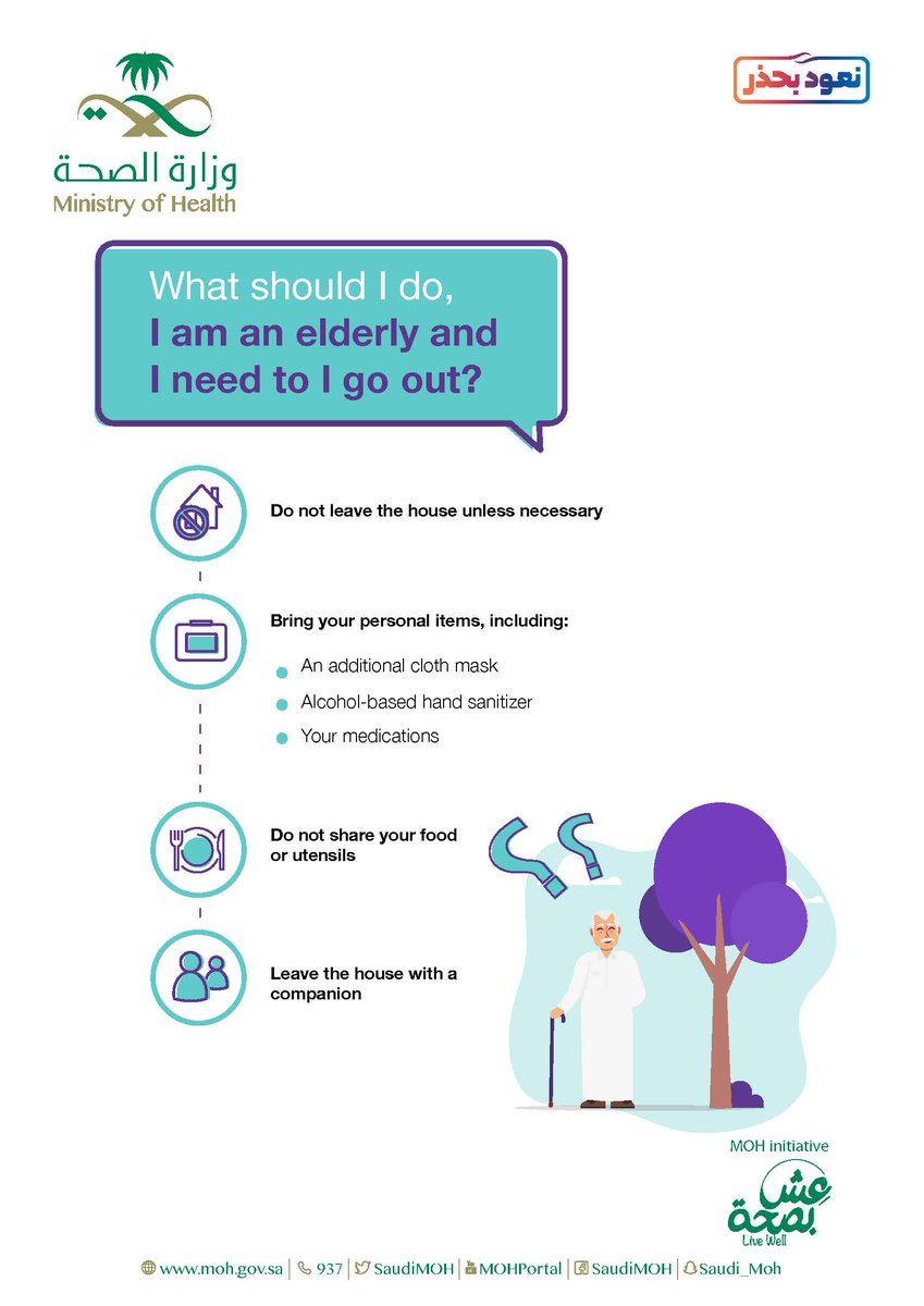 SaudiMOH's tweet photo. For the elderly, follow these preventative measures while going out.
#ReturnCarefully
https://t.co/mV8gfBPswZ https://t.co/wJGQkoAgAs