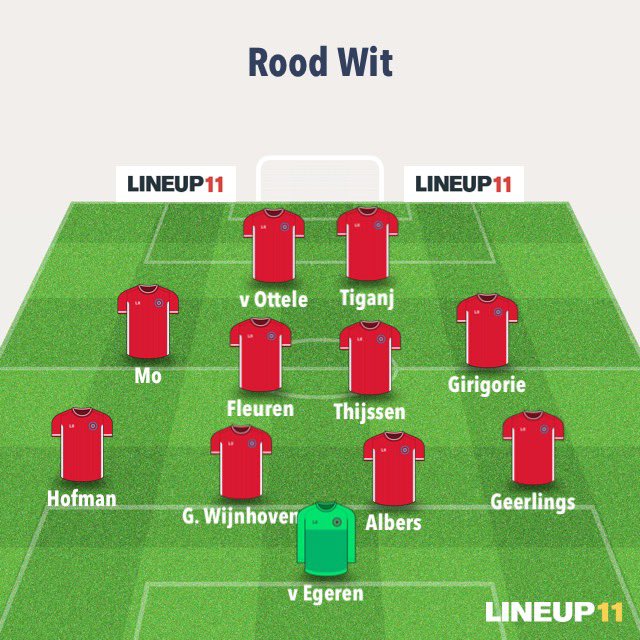 Rood_Wit1's tweet photo. Rood Wit wint 3de bekerwedstrijd met 2-1 bij Niftrik. 
Doelpuntenmakers: v Ottele &amp; Hofman. https://t.co/26ttEBLgyN