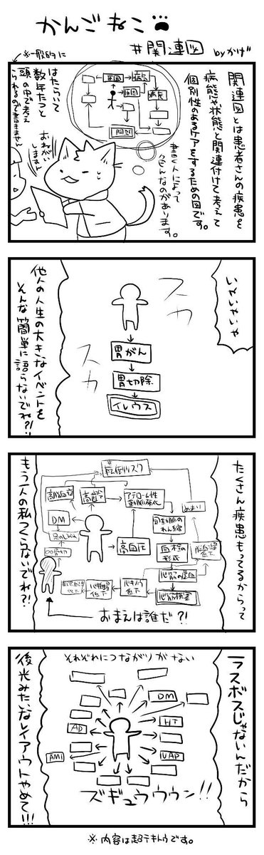 看護師のかげさん イラスト看護帖書籍化 877 727 Twitter