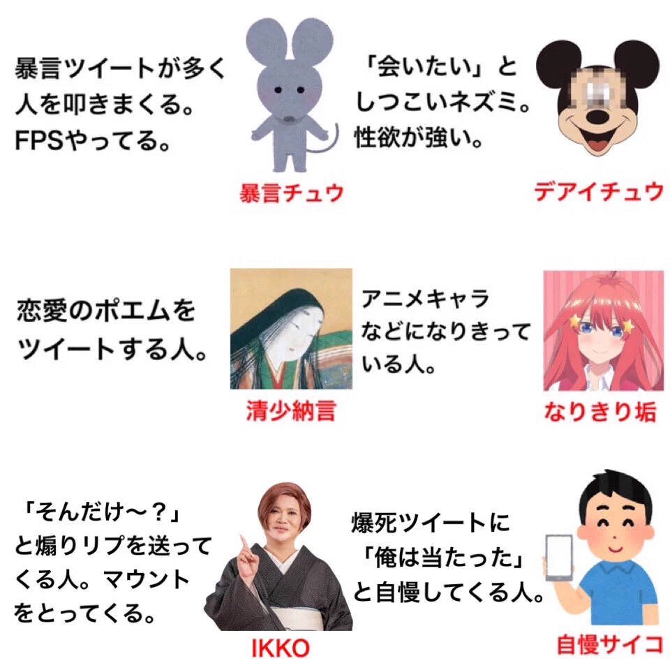 どれかに当てはまる！Twitterで必ず見かけると思う人のまとめ！