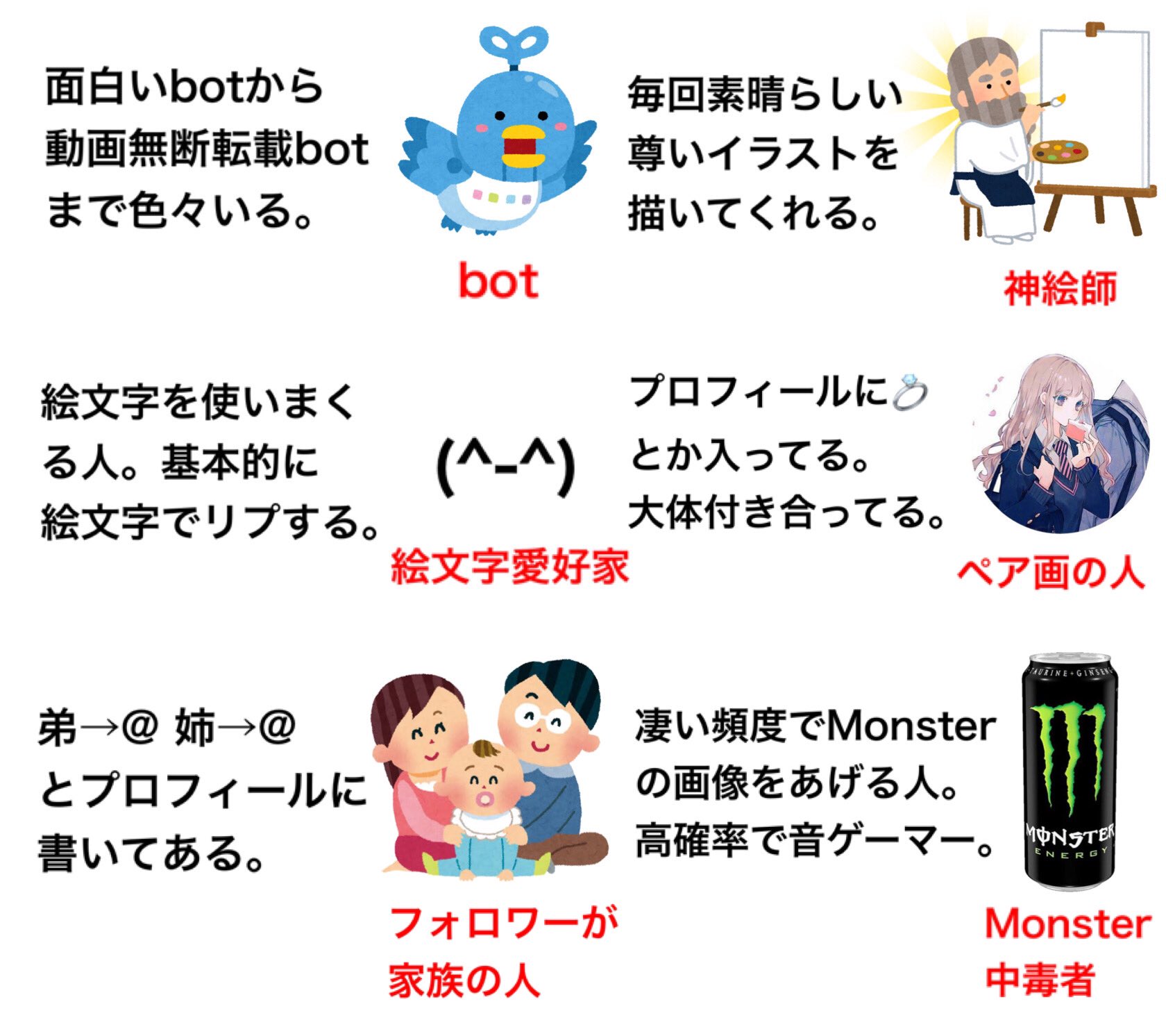 どれかに当てはまる Twitterで必ず見かけると思う人のまとめ 話題の画像プラス どれかに当てはまる Twitterで必ず見かけると思う人のまとめ 話題の画像プラス