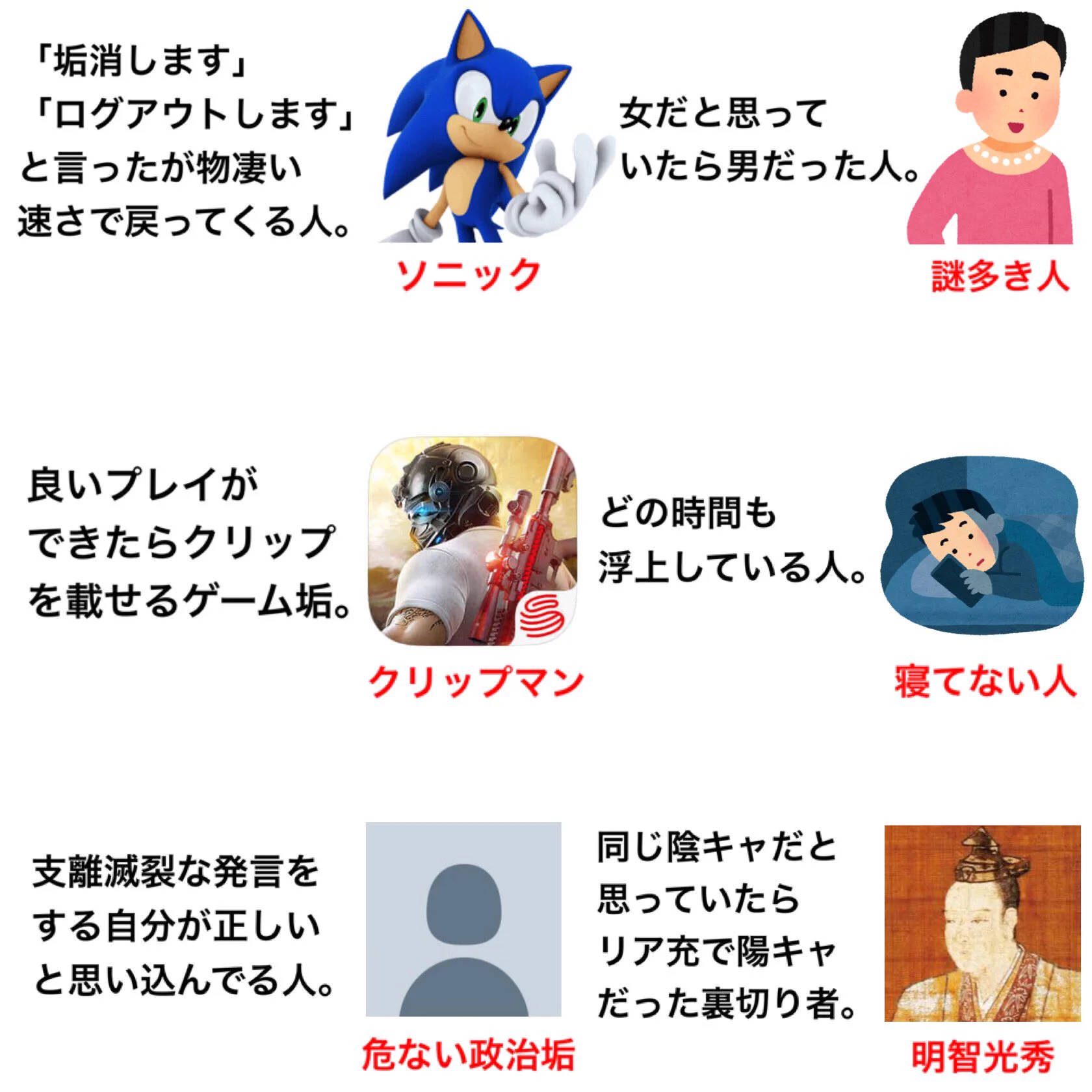 どれかに当てはまる！Twitterで必ず見かけると思う人のまとめ！