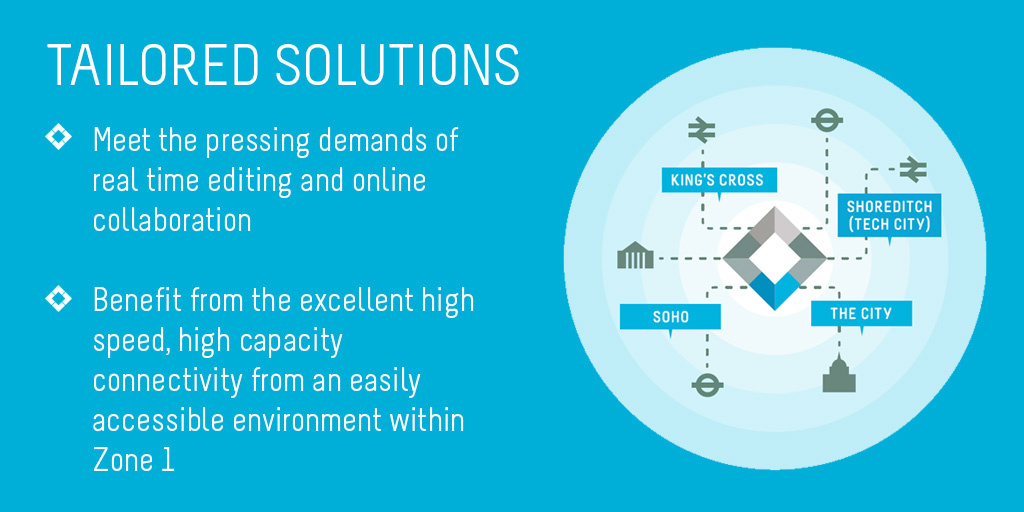 At Volta, your company IT infrastructure can grow in efficiency and security, while drawing on the formidable power of our partners’ high-speed connectivity. hubs.ly/H0vG-Z50