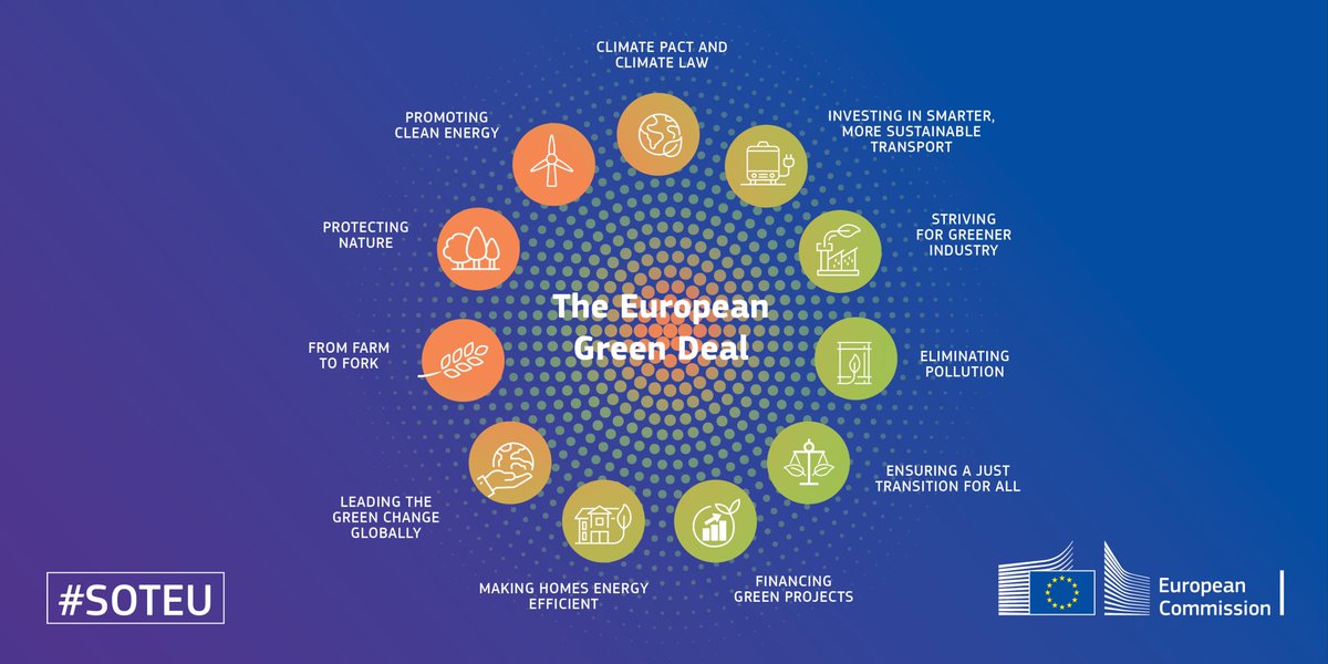 European Commission tweet media