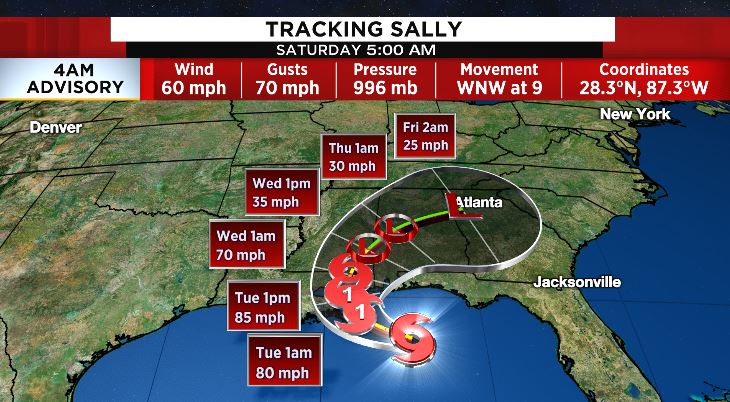 KPRC2Britta's tweet photo. Afternoon heat and storms for SE TX while we track SALLY to our east. SE LA and MS will be hit hard Tuesday with flooding rain and storm surge. Here is a full look at the tropics ---> https://t.co/4Mq95LlsCY #goweather https://t.co/GXrBCSC8jO