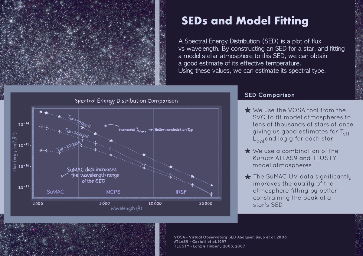 The   #RASPoster2020 poster I& #39;m presenting about my project with  @jorick73 &  @astroquackers is now live here!  https://ras.ac.uk/poster-co... class= The   #RASPoster2020 poster I& #39;m presenting about my project with  @jorick73 &  @astroquackers is now live here!  https://ras.ac.uk/poster-co... class=