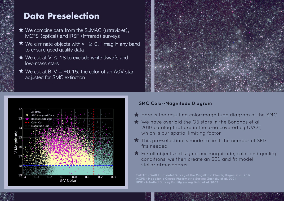 The   #RASPoster2020 poster I& #39;m presenting about my project with  @jorick73 &  @astroquackers is now live here!  https://ras.ac.uk/poster-co... class= The   #RASPoster2020 poster I& #39;m presenting about my project with  @jorick73 &  @astroquackers is now live here!  https://ras.ac.uk/poster-co... class=