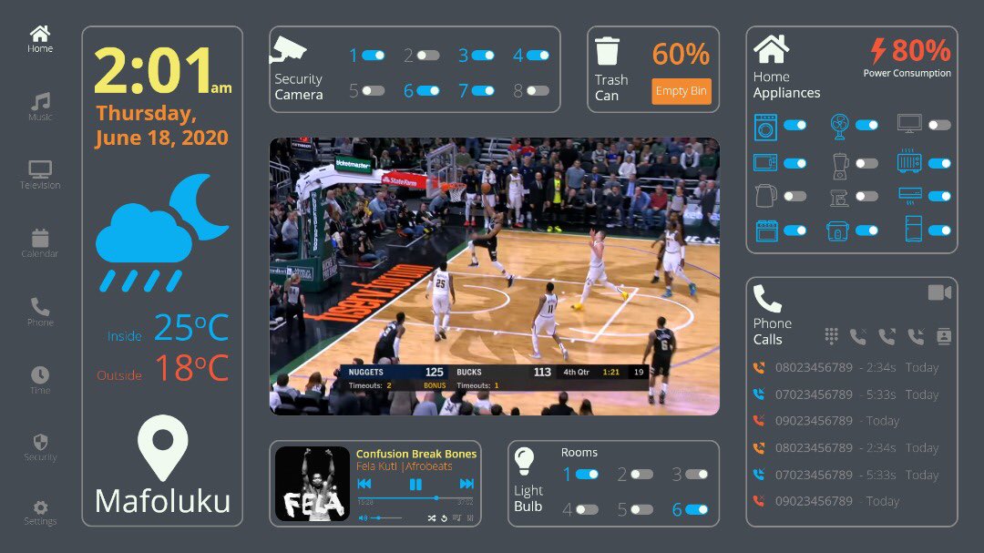 momoduoladapo's tweet image. Smart Wall Design #smartwall #smarthomes #dontleavechallenge #idx #AMMercyAndIke #yansh #uxdesign #uidesign #uiux #UCSanDiego #interactionDesign #coursera