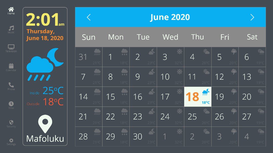 momoduoladapo's tweet image. Smart Wall Design #smartwall #smarthomes #dontleavechallenge #idx #AMMercyAndIke #yansh #uxdesign #uidesign #uiux #UCSanDiego #interactionDesign #coursera