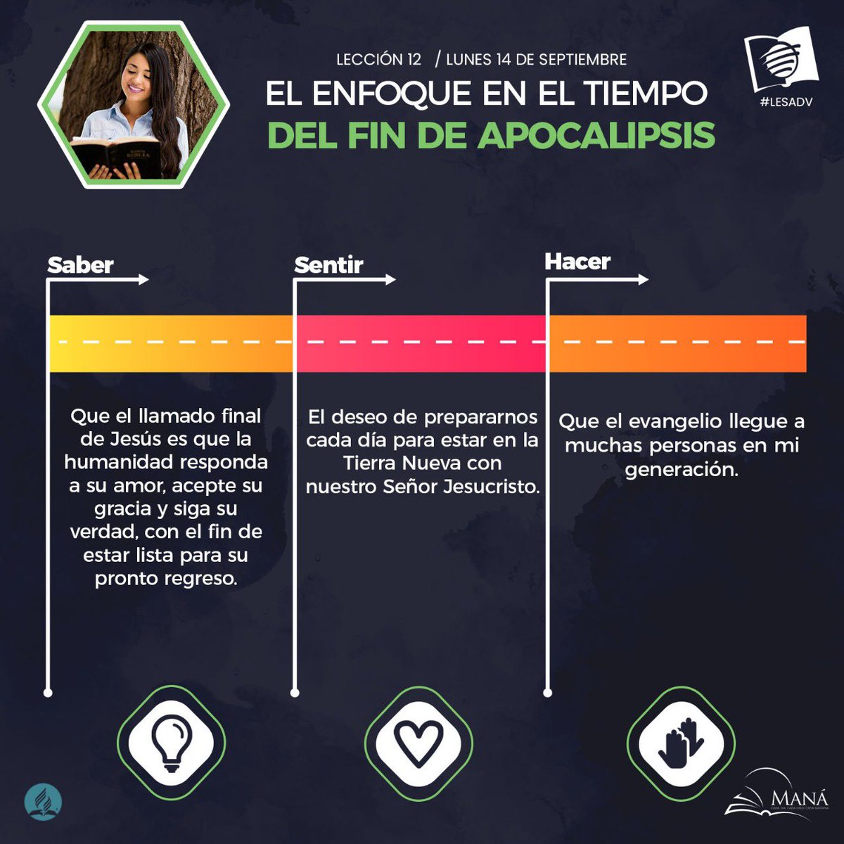 FernandoRojas16's tweet image. #LESAdv 

El ENFOQUE EN EL TIEMPO DEL FIN DE APOCALIPSIS

“El llamado final de Jesús a toda la humanidad es que responda a su amor, a que acepte su gracia y siga la verdad, con el propósito de estar lista para su pronto regreso”. 

Vamos juntos y #CONECTADOS 🔌

#Maná2021