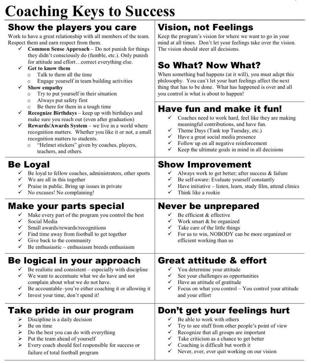 I get asked occasionally from new or young coaches what they can do to get better. This is a list I compiled over the years on what I consider keys to success as a coach.