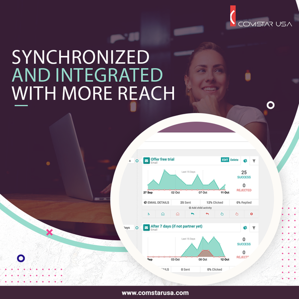 comstar_usa's tweet image. Want easy and integrated marketing to increase your business reach and build cordial relations with clients? Odoo Marketing is your answer.

#marketingautomation #reachyouraudience #odooappsstore #opensourcebusinessapps 

safi@comstarusa.com
1 888 244 1292