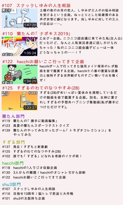 私のおすすめのtwitterイラスト検索結果 私のおすすめのtwitterイラスト検索結果