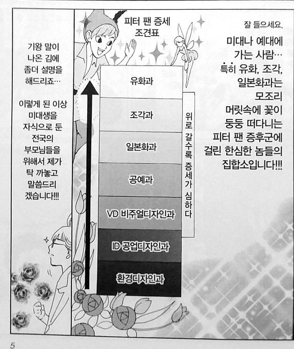 미대생이 까는 미대생 