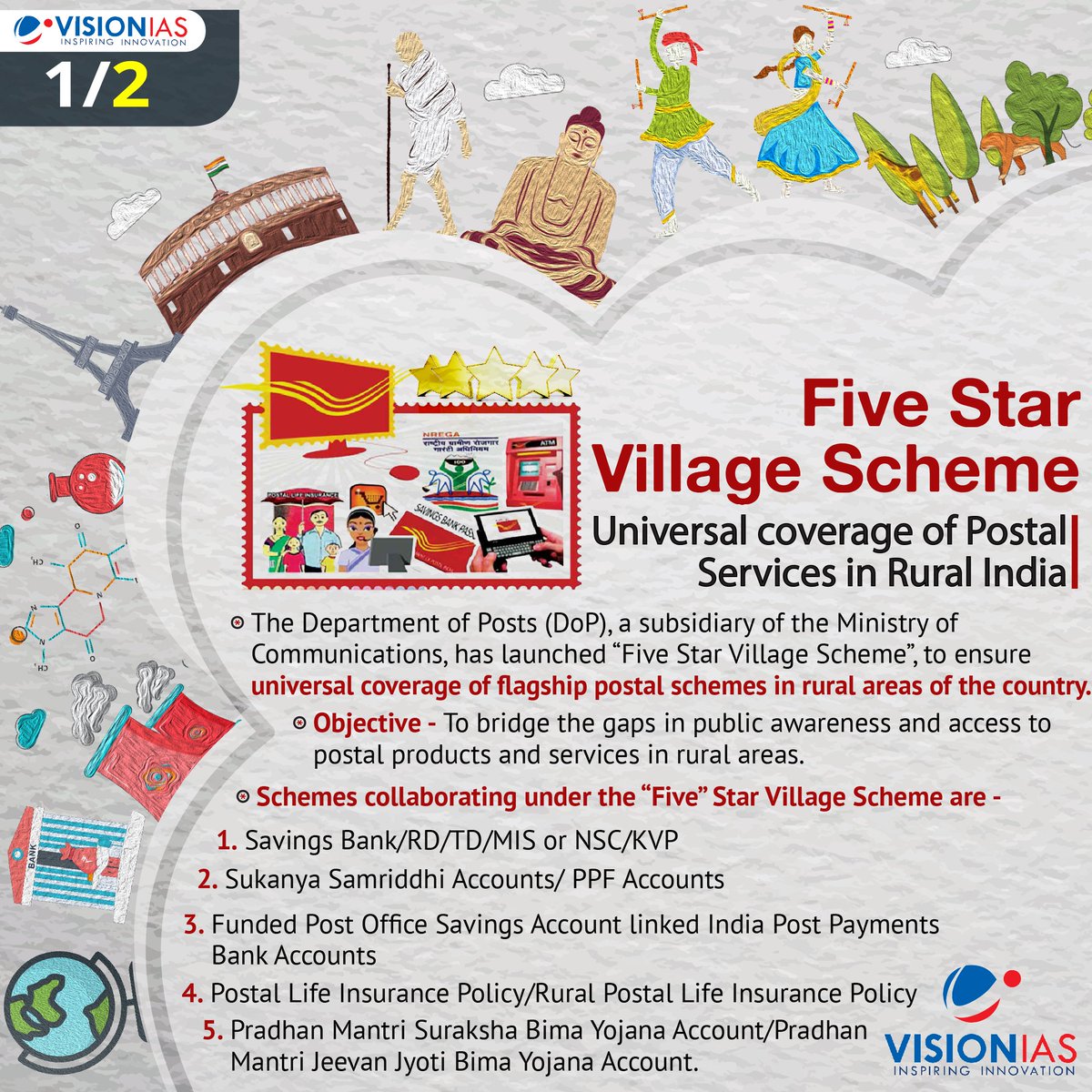Vision_IAS's tweet image. Five Star Village Scheme

For more current affairs and infographics, visit visionias.in/resources

#visionias #currentaffairs #prelims2020 #prelimsiscoming #abhyaas #upsccse #ias #ias2020 #upsc2020