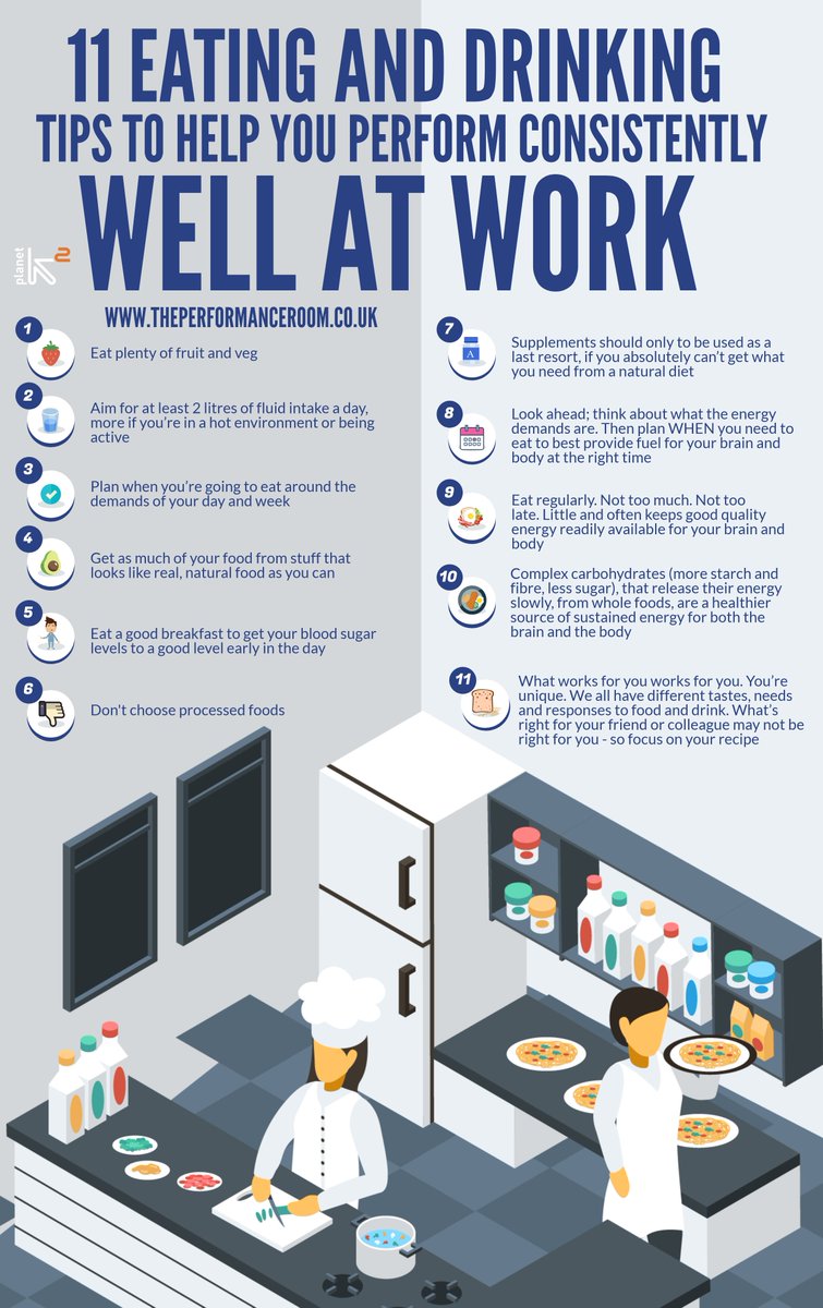 PlanetK2's tweet photo. Fuel your body to perform. Here are 11 simple eating and drinking tips to help you perform consistently well at work. https://t.co/JCG2lyC6Al