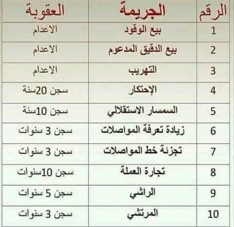 engahmedbaineen's tweet photo. مقترح تعديل عقوبات رادعة لكل من تسول له نفسه التلاعب بأمن الوطن والمواطن.
@SMOI_2020 https://t.co/16VG8UI0Xk