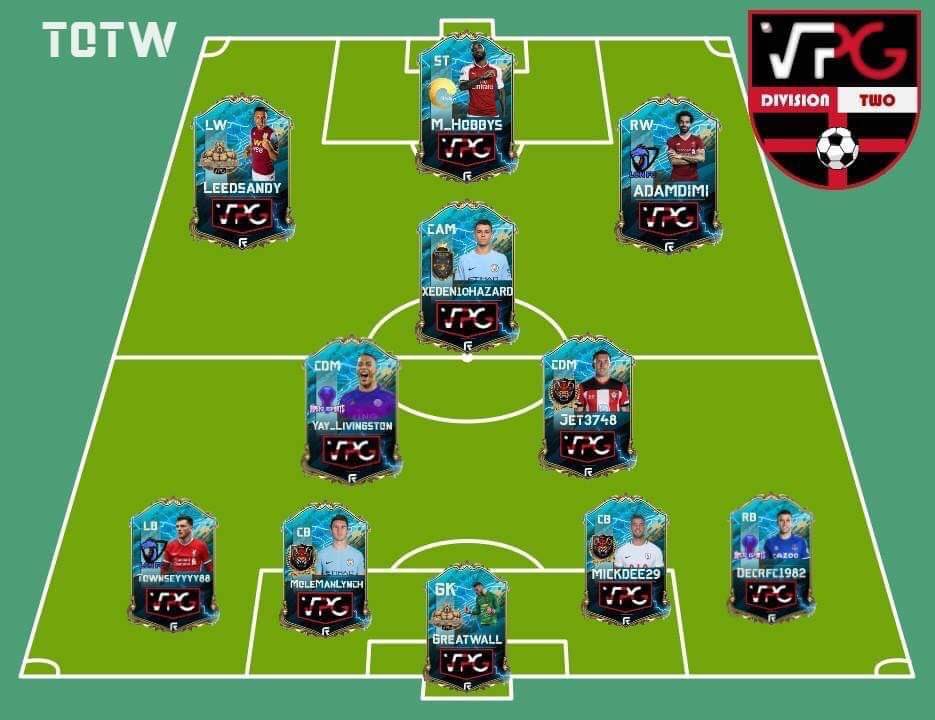 🚨 Announcement 🚨
Congrats to <a href="/MiniKopite/">Mini</a> <a href="/mickdee32/">MickDee</a> 
Jet and Lynchy for representing us in TOTW.  👏 

<a href="/OfficialVPG/">Virtual Pro Gaming</a> 
🏆 #WhereTheChampionsPlay 

#WeAreUnified #MovingForward