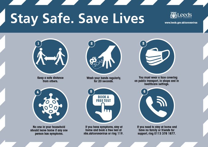 COVID-19 rates in Leeds are still high with today's at 72.7 per 100k and 6.2% tested proving positive. Let's do what we can to stop the spread and stay out of restrictions after the city was placed on the government's enhanced support list. #StaySafeSaveLives #togetherLeeds