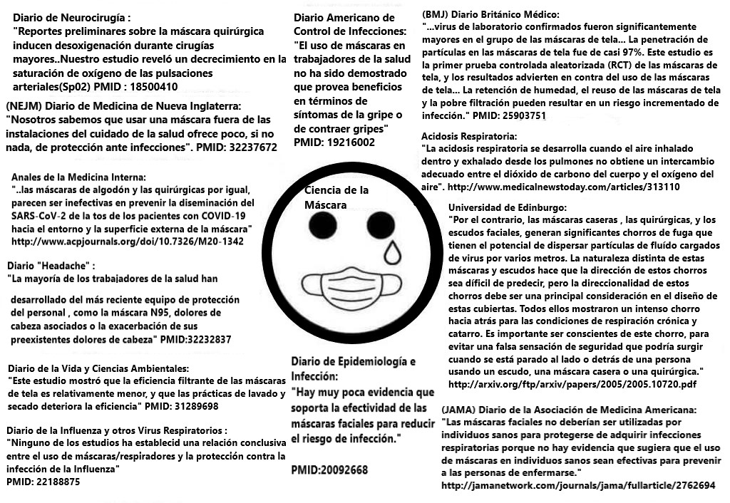 NamaahsDaughter's tweet photo. English and spanish strong evidence on the mandatory-mask worldwide circus. #WearAMask #dontwearamask #worldcircus #conscience #awakening https://t.co/0i0Ucij6Fy