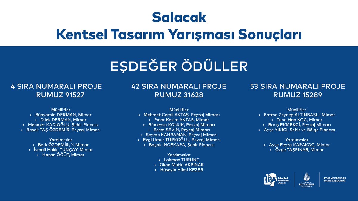 KonkurIstanbul's tweet photo. Salacak Kentsel Tasarım Yarışması sonuçlandı. Tüm kazananları tebrik ederiz! https://t.co/q7RQRW1vbS