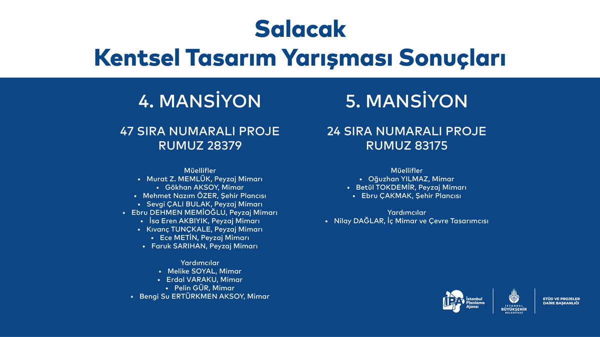 KonkurIstanbul's tweet photo. Salacak Kentsel Tasarım Yarışması sonuçlandı. Tüm kazananları tebrik ederiz! https://t.co/q7RQRW1vbS