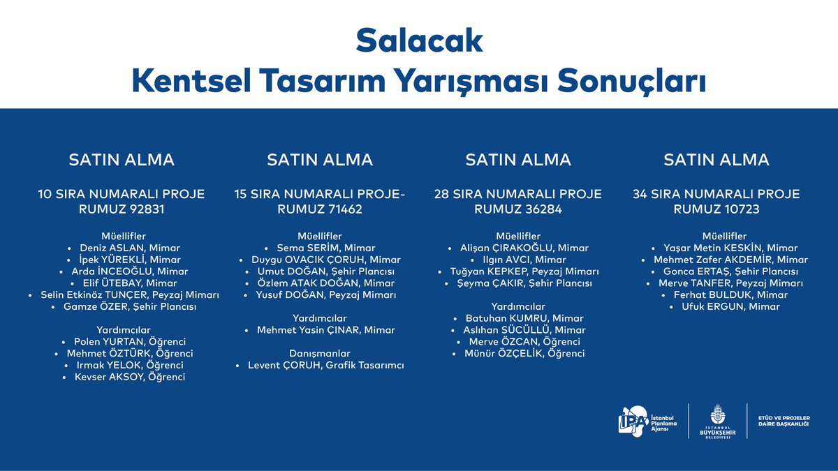 KonkurIstanbul's tweet photo. Salacak Kentsel Tasarım Yarışması sonuçlandı. Tüm kazananları tebrik ederiz! https://t.co/q7RQRW1vbS