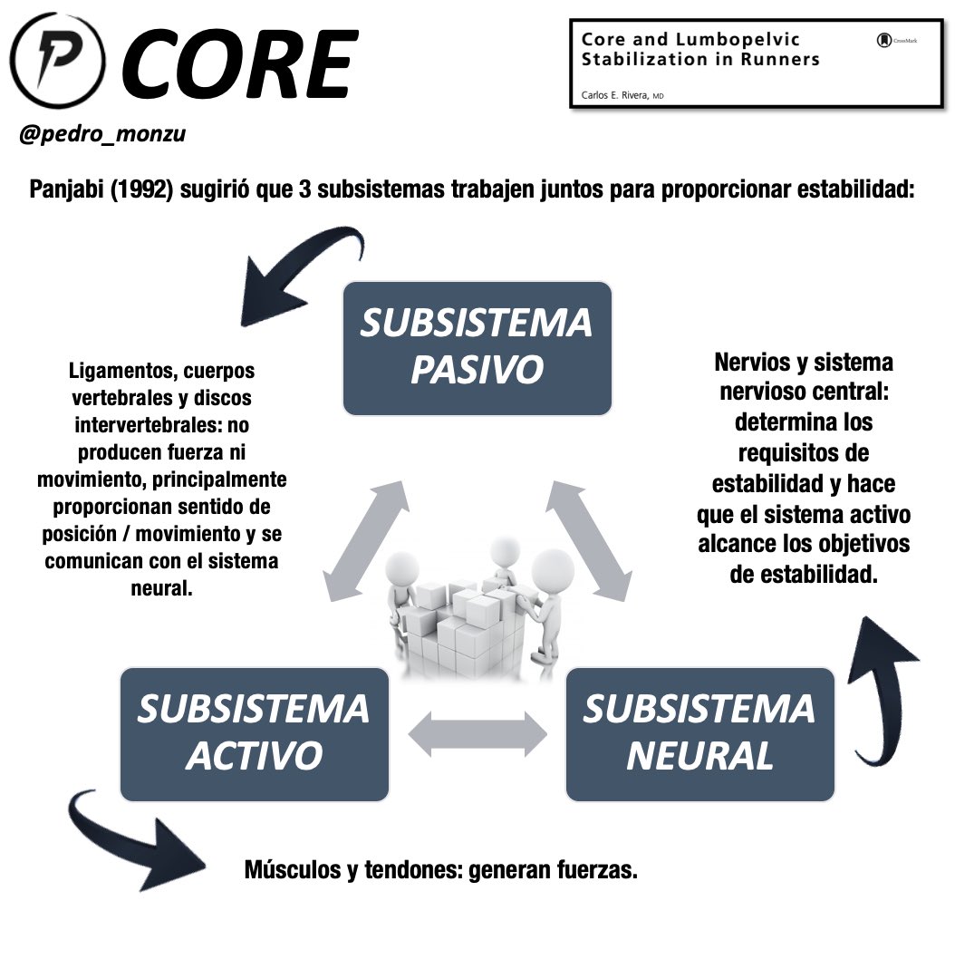 pedro_monzu tweet picture