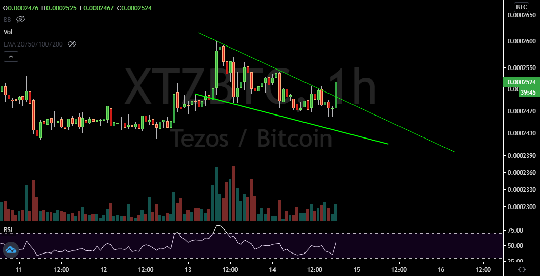 Crypto Kami tweet media