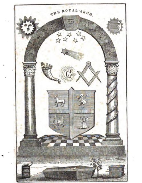 Freemasonry has a lot of dualism at its core: checkerboard symbolism, equality of opposites, the square and compass coming together with the G for Grand Architect (Demiurge) or Great Work in the middle, the two pillars joined by the Royal Arch.