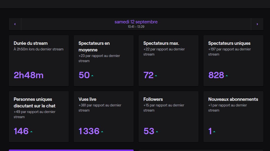 _huuugoo_'s tweet photo. #GrindPartner 🤝
Résumé de mes deux meilleurs lives de la semaine ! Merci du soutient ! On continue 🤯🔥 https://t.co/oy7lySdnaK