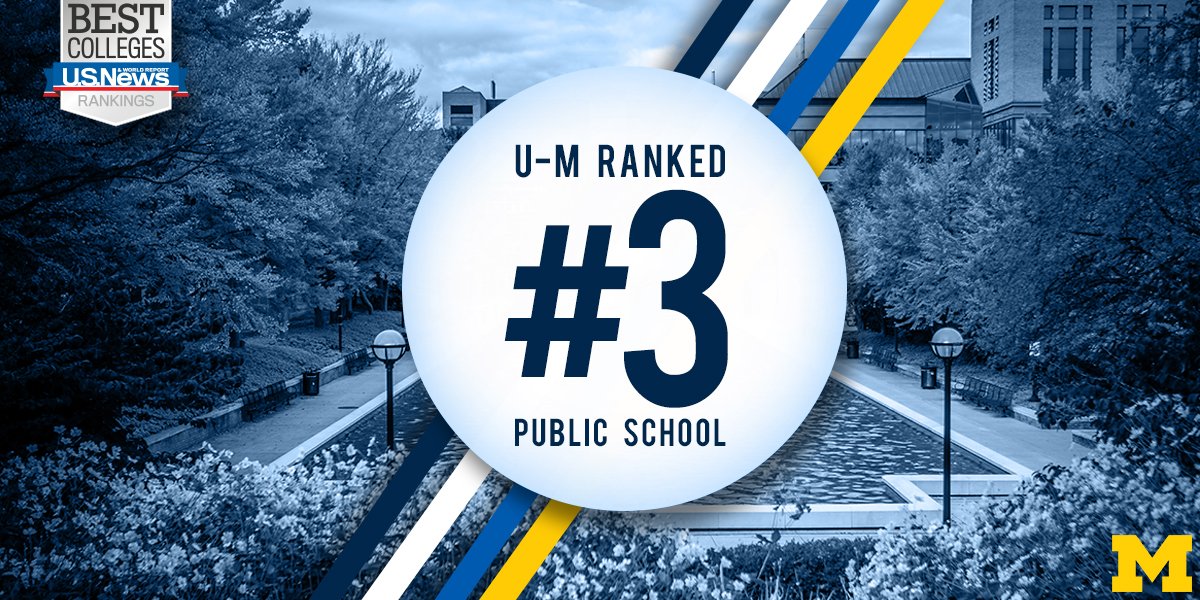 UMich's tweet photo. U-M has maintained its ranking as the No. 3 public university in the 2021 @usnews &amp; World Report’s annual listing of the nation’s best undergraduate colleges and universities. https://t.co/01SLNvIjKf https://t.co/wnePqpCRPD
