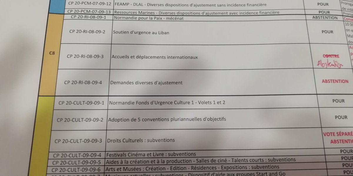 Timothée Houssin tweet media